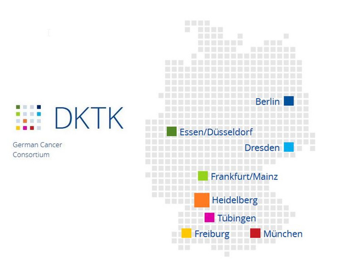German Cancer Consortium (DKTK)